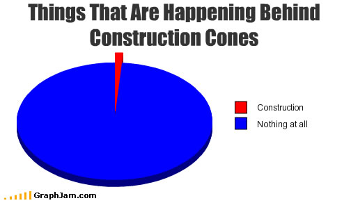 constructioncones.jpeg