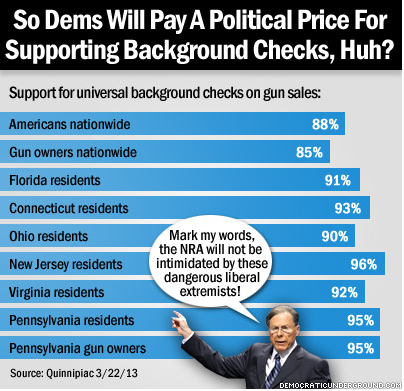 nra-gunchecks